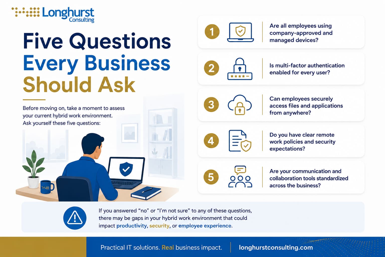 Five Questions Every Business Should Ask
