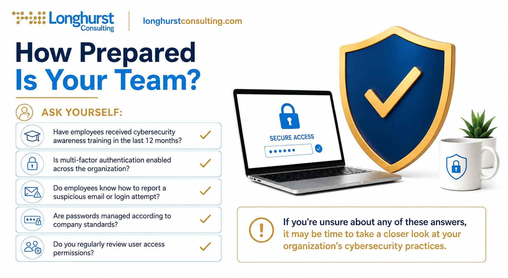 How Prepared Is Your Team
